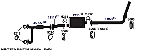 Exhaust AP Products Muffler 700254