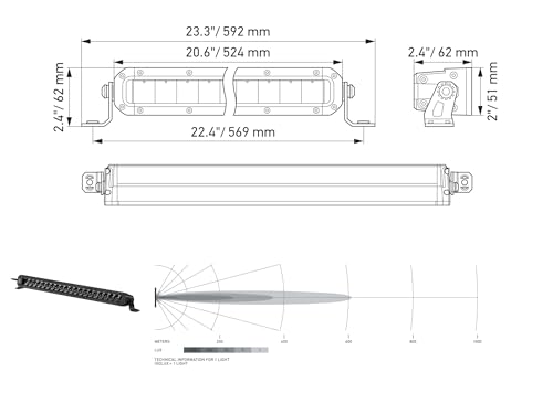Hella Tough Black Magic 20 Inch Slim LED Light Bar - Performance High Beam Off-Road Light for Pickup Trucks, ATV, SUV, 4x4, Jeep, Tractors / 358197301