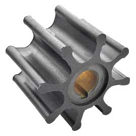 Impeller emp