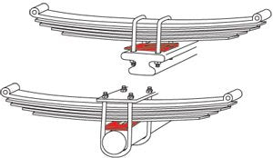 3° Specialty Products Company Break Away Axle Shim, (Pack of 6)