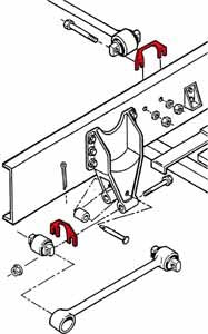 SPC Performance Specialty Products Company Tandem Shim-IHC 1/32 (6)