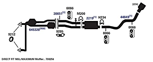 Exhaust AP Products Muffler 2219