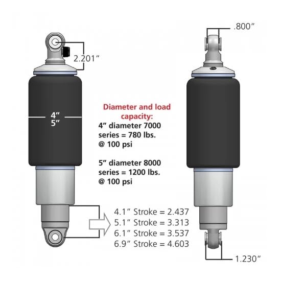 7000 Series-Pair Universal ShockWave