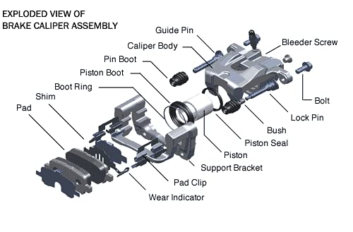 117.61052 Centric - Front Disc Brake Hardware Kit