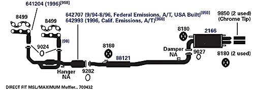 700432 AP Exhaust Products Muffler Exhaust