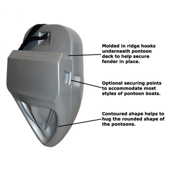 Pontoon Boat Fender Taylor Made Products (9" x 16", White)