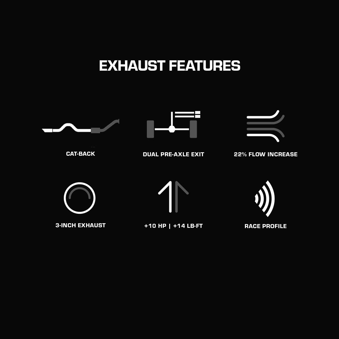 Exhaust System MBRP S5261AL Cat Back (2009-2014 Ford F150 3" Pre-Axle Dual Outlet, AL)