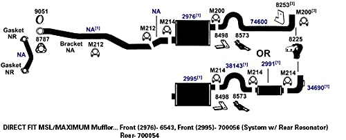 Exhaust AP Products Muffler 2991