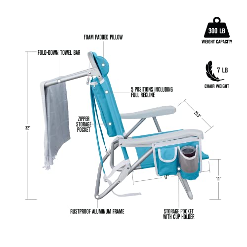 Hurley Beach Chair Deluxe Backpack, One Size, Aluminum, Turquoise