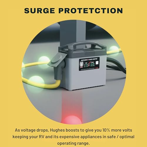 Watchdog Power Center WPC30A, Power Watchdog - Voltage Booster & Surge Protector with EPO Shut Off, Bluetooth & WiFi, and LCD Display - 30 Amp