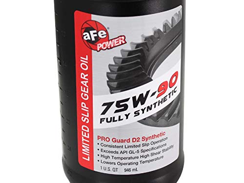 Differential Cover aFe Power 46-70192-WL (Machined, with Gear Oil)