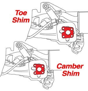 FIAT Rear Shim Set - Specialty Products Company -24 (71770) Vehicle Specific Item