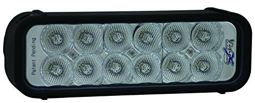 XMITTER Vision X Lighting 8" Single Stack Euro Beam LED Light Bar