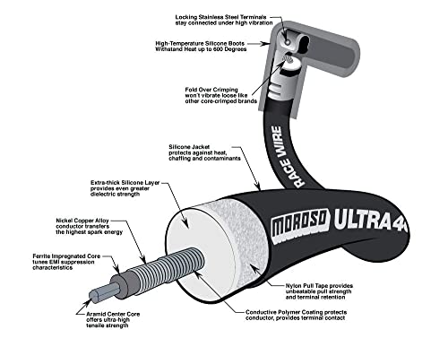 Moroso Ultra 40 Black Sleeved Spark Plug Wires 73823, Fits GM LS Engines 4.8/5.3/5.7/6.0/6.2/7.0 8" Length