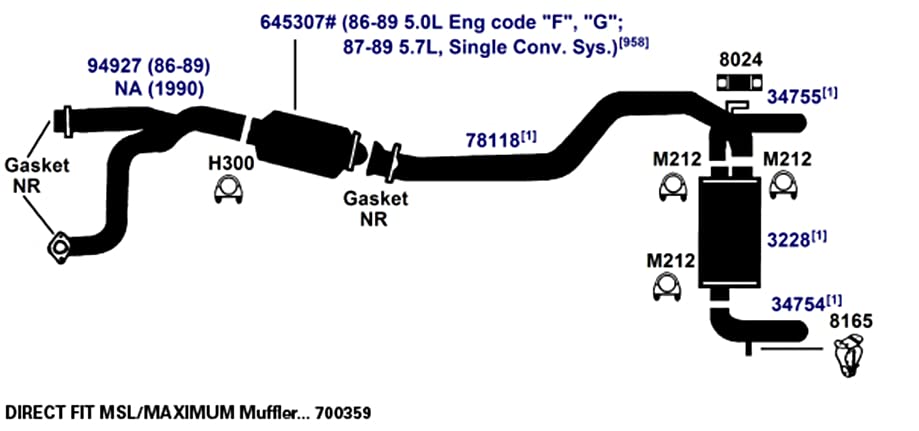 Exhaust AP Products Muffler 3228