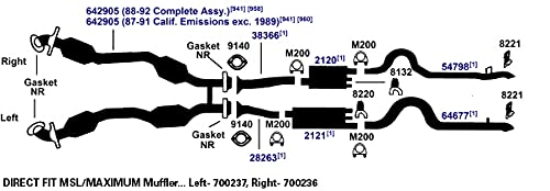 Flange AP Exhaust 9140