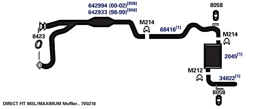 Exhaust Gasket AP Exhaust 8423