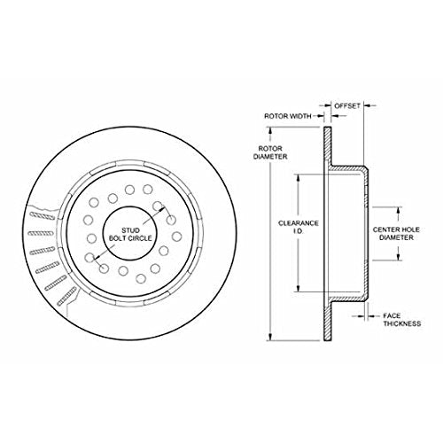 Scalloped-Drilled Rotor-Steel