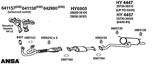 Hw7164 Ap Exhaust Products Gasket