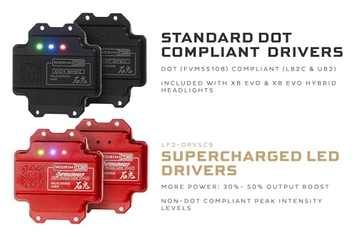 LF2-530 Series Supercharged Drivers (Set)