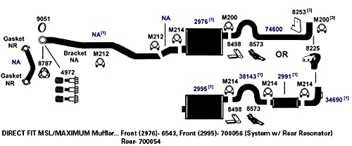 Exhaust AP Products Muffler 2991