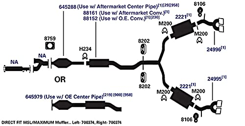700374 AP Exhaust Products Muffler Exhaust