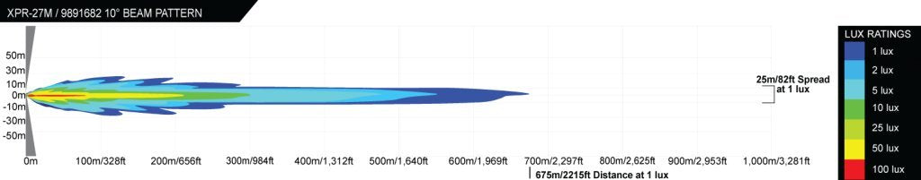 11" Vision X Lighting (XPR-6) Light Bar, 10W, 6 LED, Spot Optics For Xtreme Distance
