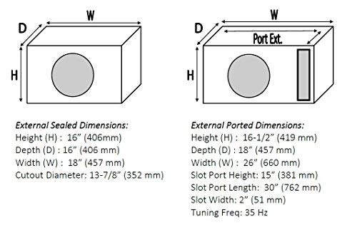 Planet Audio Car AC15D Subwoofer - 2100 Watts Maximum Power, 15 Inch, Dual 4 Ohm Voice Coil, Easy Mounting, Sold Individually…