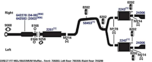 2243 AP Exhaust Products Muffler Exhaust