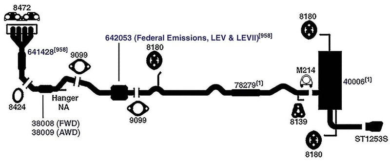 Hanger AP Exhaust 8139