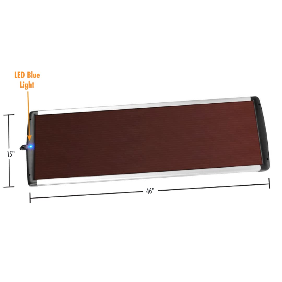 Battery Doctor WirthCo 23145 20W Solar Panel Charger Kit