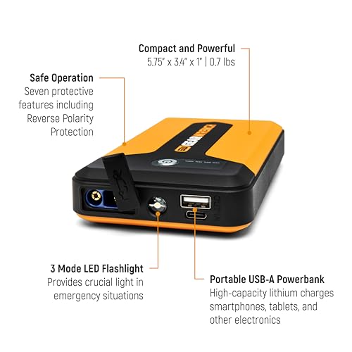 12V GEARWRENCH Lithium Battery Jump Starter and Powerbank | GWLBJ12 1200A