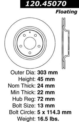 Brake Rotor Centric Parts 120.45070 Premium