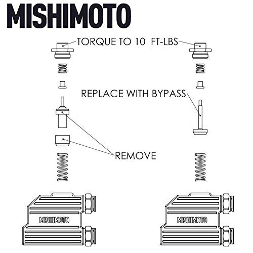 Mishimoto Thermal Bypass Valve Kit MMTC-RAM-TBV fits Dodge Ram 6.7L Cummins 2013-2018
