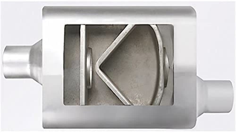 Offset Different Trend Muffler 82542