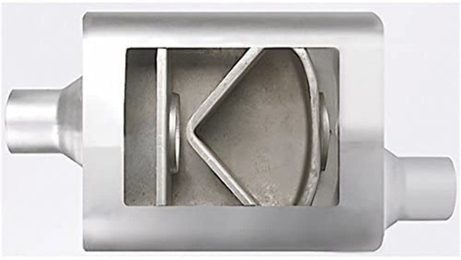 Offset Different Trend Muffler 82542