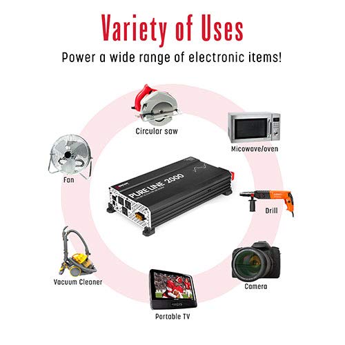Wagan Pure Line EL3808 Power Inverter 2000 Watt DC 12V to 110V AC Car Pure Sine Wave Power Inverter for Home RV Camping Van Life Off Grid ETL Certified