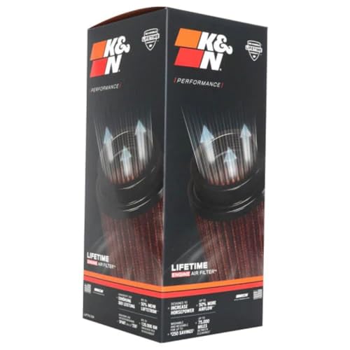 K&N Engine Air Filter: Premium, High Performance, Powersport Air Filter: Fits 2009-2016 SUZUKI (GSXR1000, GSXR1000 Commemorative Edition, GSXR1000 GP, SE,1 Million C.E) SU-1009