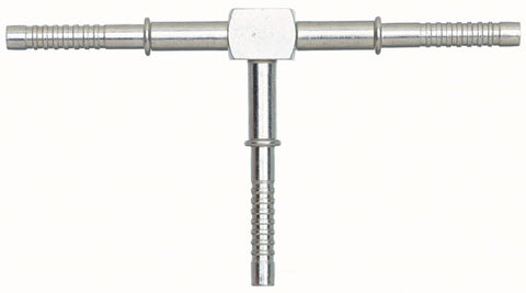 Coupling Gates