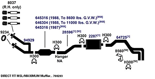 Muffler AP Exhaust 2287