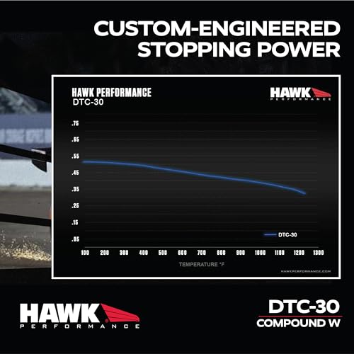 Hawk Performance DTC-30 HB122W.980 Motorsport Brake Pads