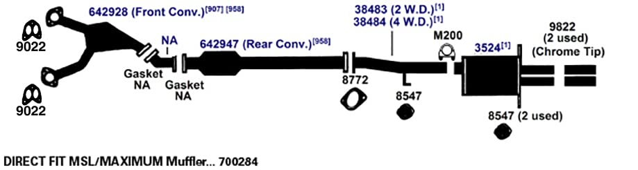 Hanger AP Exhaust 8547