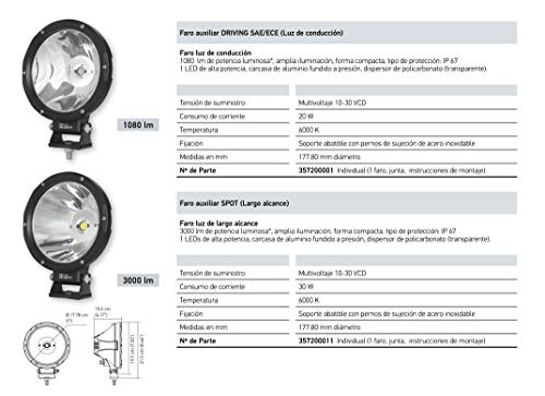 ValueFit HELLA 357200011 7" Spot Beam Light, Multi