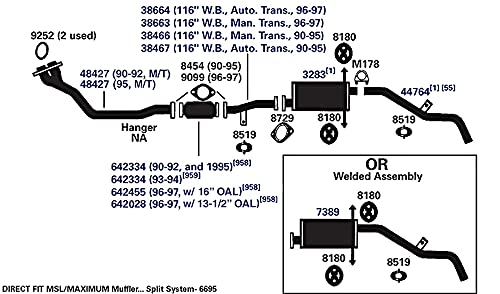 Exhaust AP Products Muffler 6695