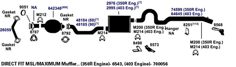 Exhaust Tail Pipe AP Exhaust Products 74599