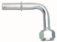 Coupling Gates