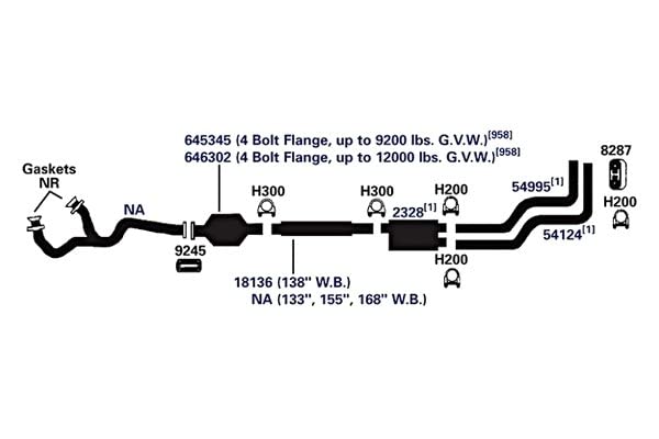 Exhaust Pipe Connector Gasket AP Exhaust Products 9245