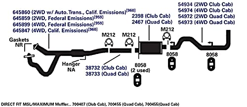 Exhaust Tail Pipe AP Exhaust Products 54973