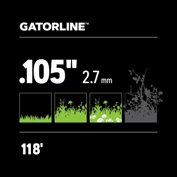 Magnum Gatorline Oregon 22-205 Round Trimmer Line .105-Inch by 114-Foot