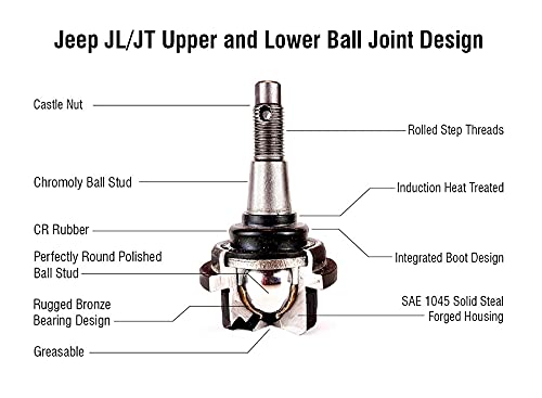 Ball Joint Kit 4 - 2 Upper and 2 Lower Fits Jeep Wrangler JL and Gladiator JT